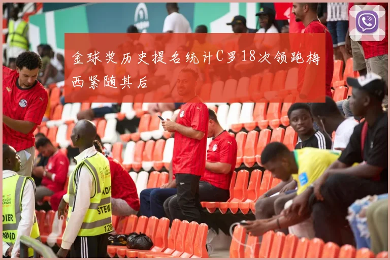 金球奖历史提名统计C罗18次领跑梅西紧随其后